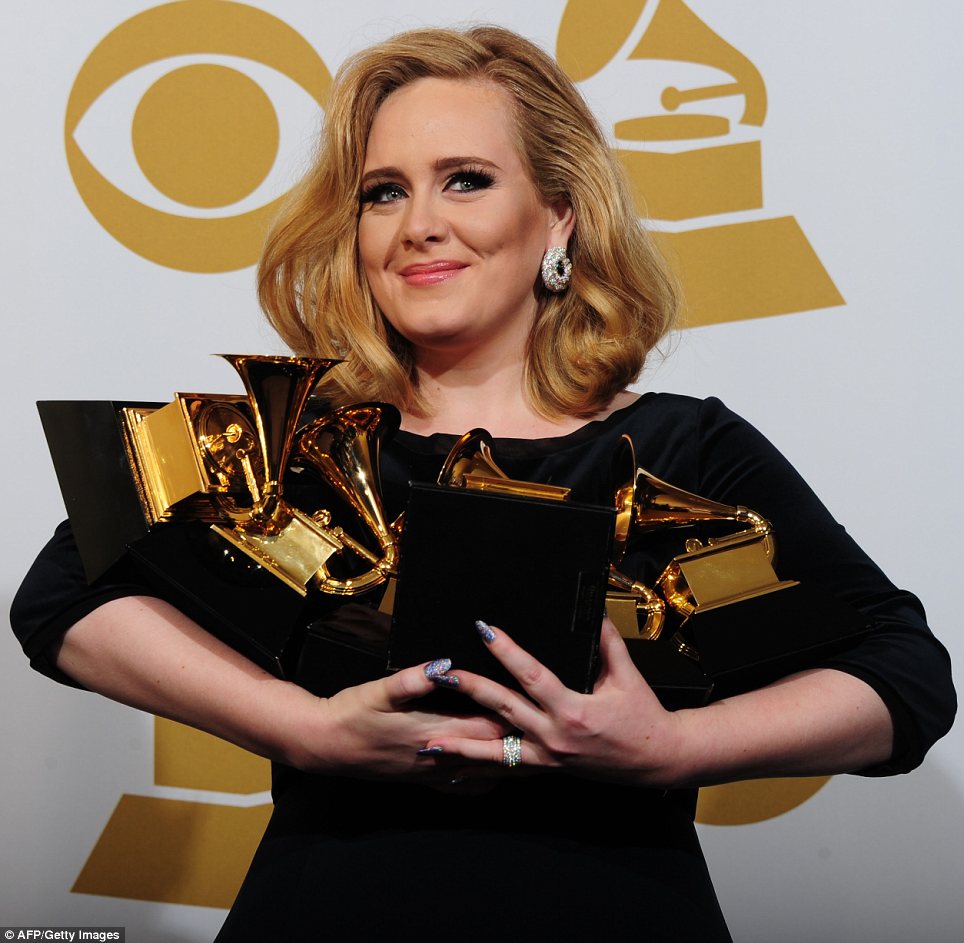 Adele with her Grammys at 2012 Grammy awards